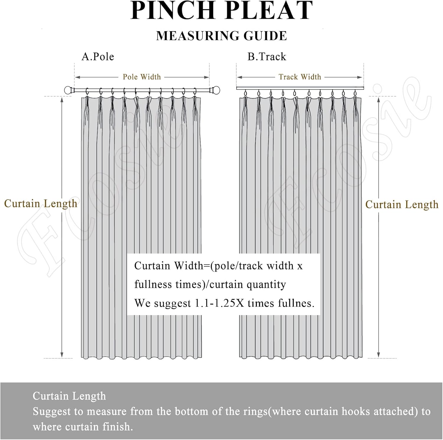 Fcosie Linen Textured Curtains Pinch Pleat Darkening Drapes with Blackout Lining, Linen Blended Panels Window Treatment Drapery for Bedroom Bathroom Living Room (2 Panels, 50" W X 96" L, Sand Beige)