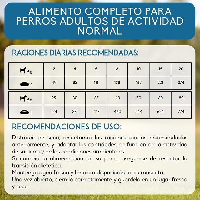 Foto 4 de 7 de NUTRIVET - Premium Master Maintenance - Alimento para Perros Adultos con Actividad Normal - Pollo y arroz