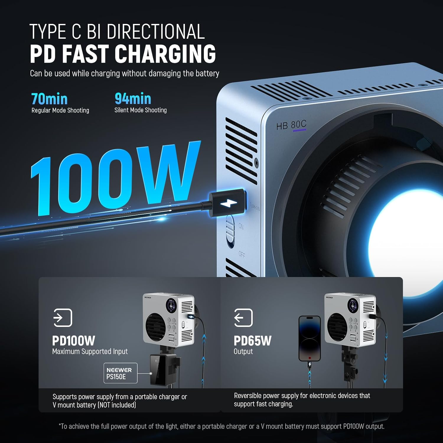 NEEWER HB80C RGBWW LED Video Light with Built-in 72Wh Battery & 100W PD Fast Charging, 80W Mini RGB COB Continuous Output Lighting and Super Clamp with 6" Extension Arm Kit for Photography