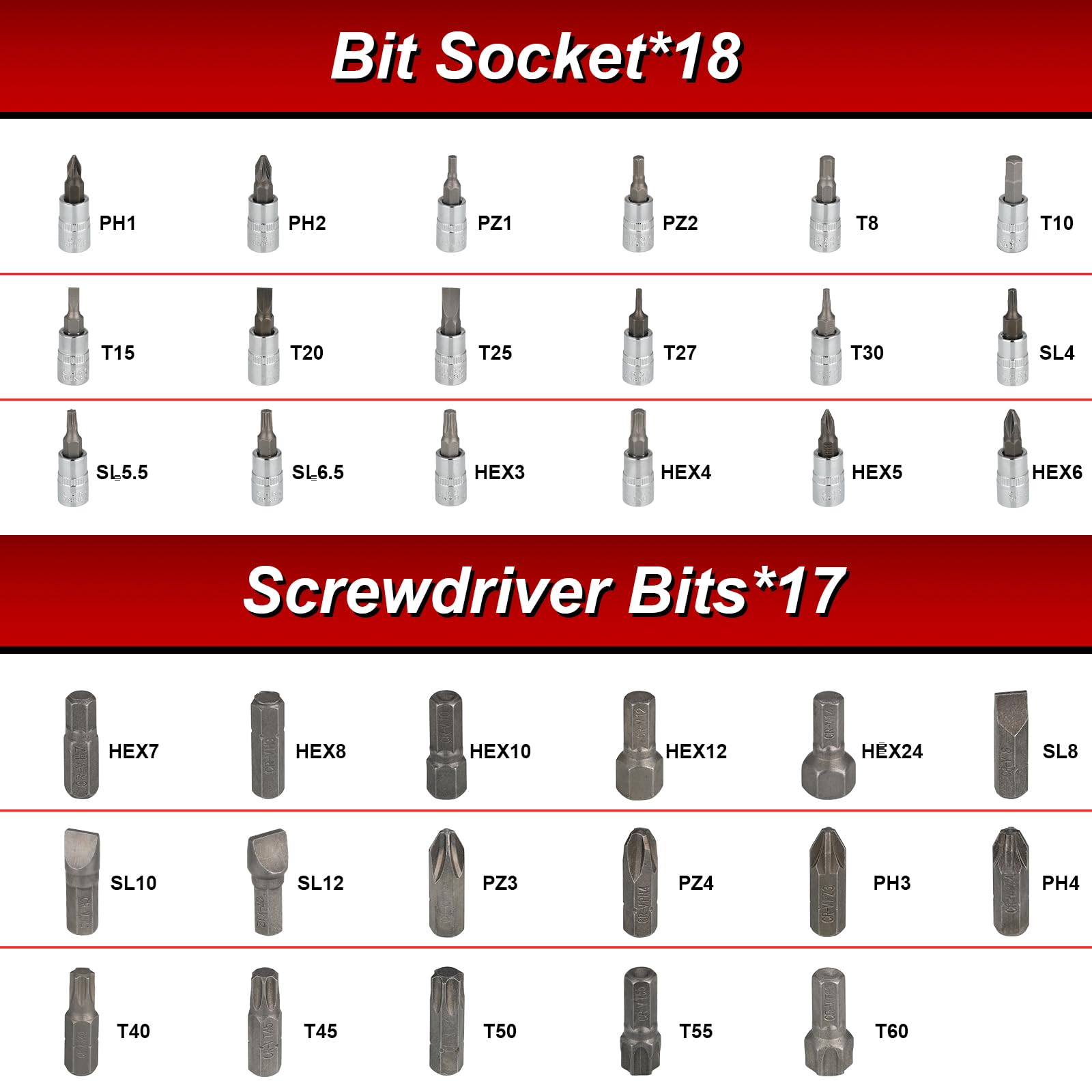 TLGREEN 108-teilig Steckschlüsselsatz Cr-V Steckschlüssel Set Ratschenkasten Knarrenkasten mit 1/4" und 1/2" 72 Zähne Umschaltknarre Sechskant Steckschlüsseleinsatz für Auto Motorrad Fahrrad Heim