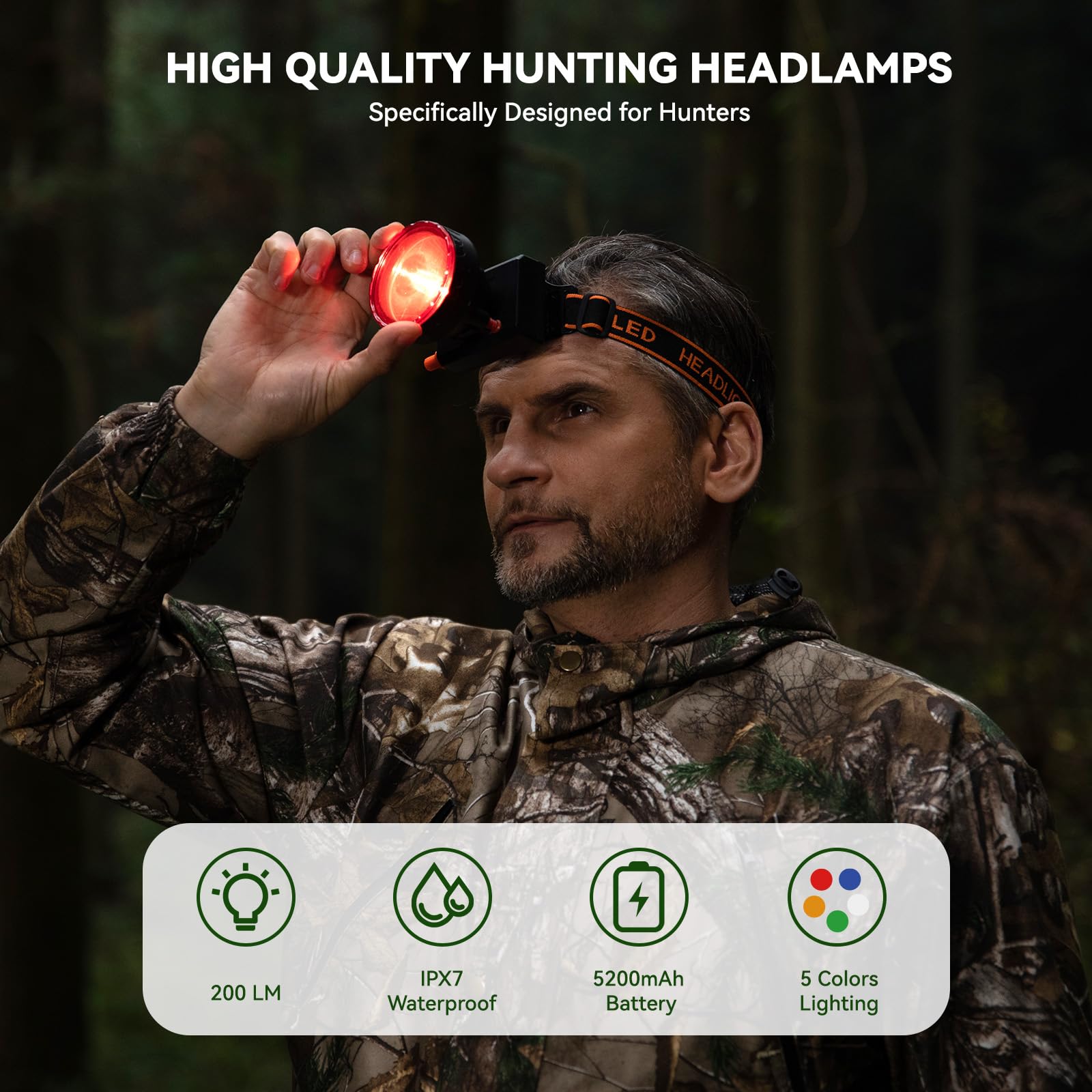 GearOZ - Luces LED de caza regulables de 4 W, 25000 lux (200 lm), linterna frontal de caza IPX5, impermeable, recargable, camping, senderismo, pesca, luz brillante, 4 filtros ópticos para coon, coyote
