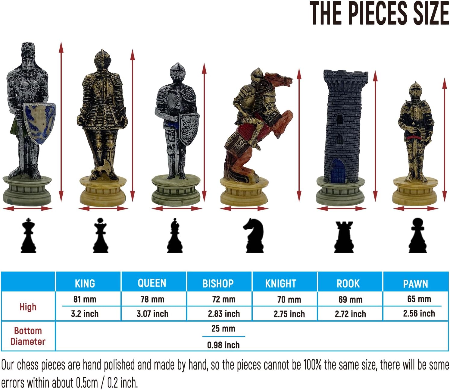 松本俊夫全劇映画 DVD -BOX 薔薇の葬列 修羅 十六歳の戦争