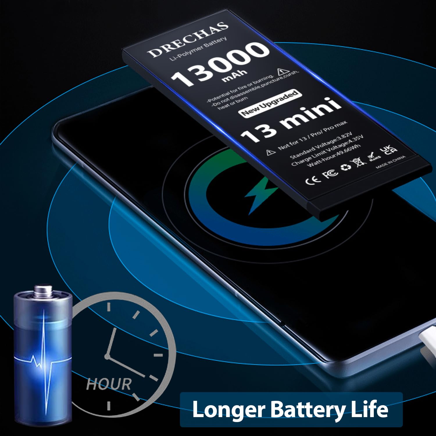Amazon.com: [13000mAh]Battery for iPhone 13 Mini, Upgraded