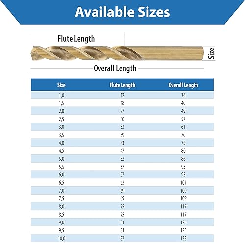 Miniatura 5 de TJR HSS-E M35 Juego de brocas helicoidales de cobalto 19 piezas 0.039-0.394 in 0.020 in escalones Broca de metal autocentrante DIN 338 Tipo N 135,