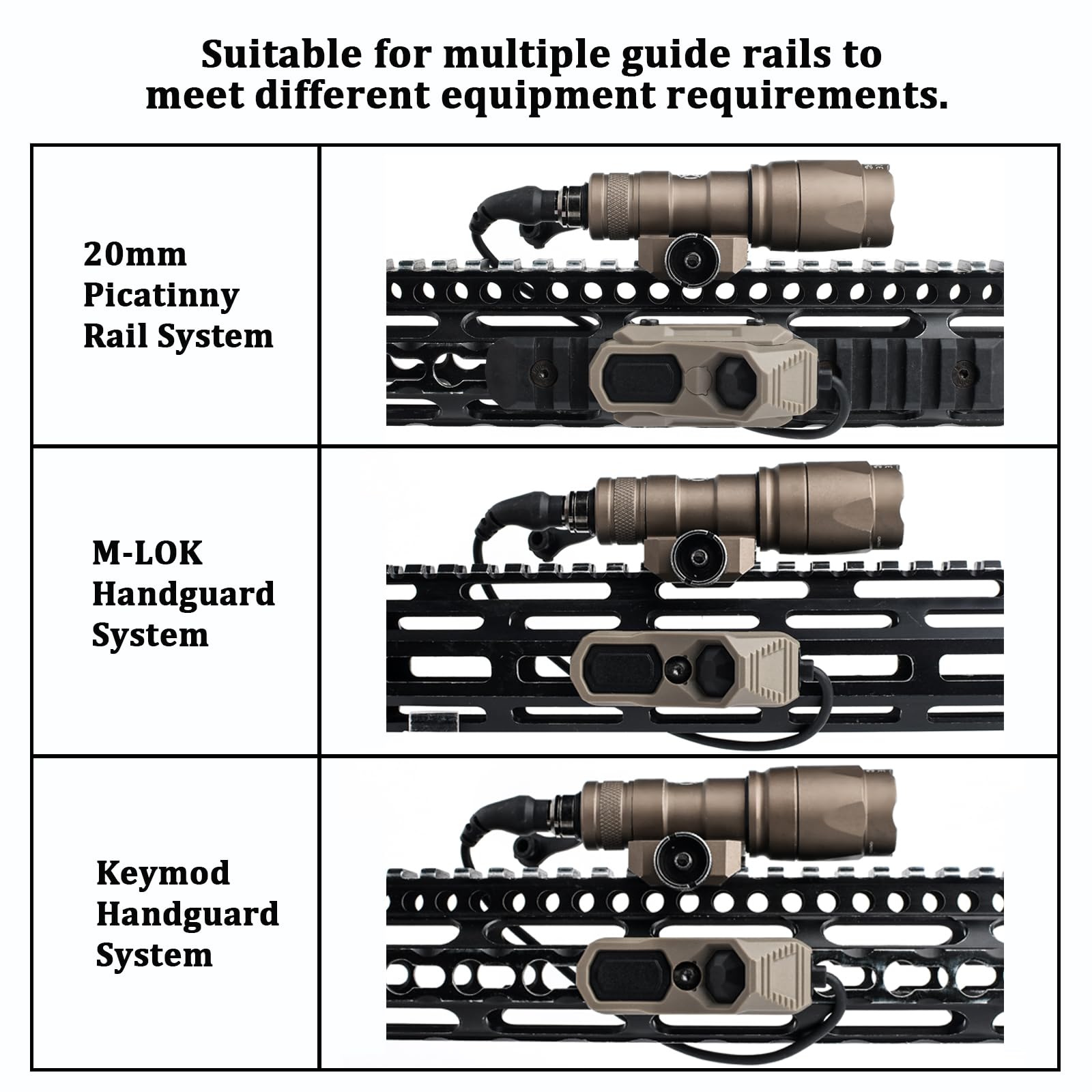 M300A Lampe de poche LED Torche tactique 600 Lumens,Lumière Scout légère pour mlok Keymod 20mm Picatinny Rail System (Marron)