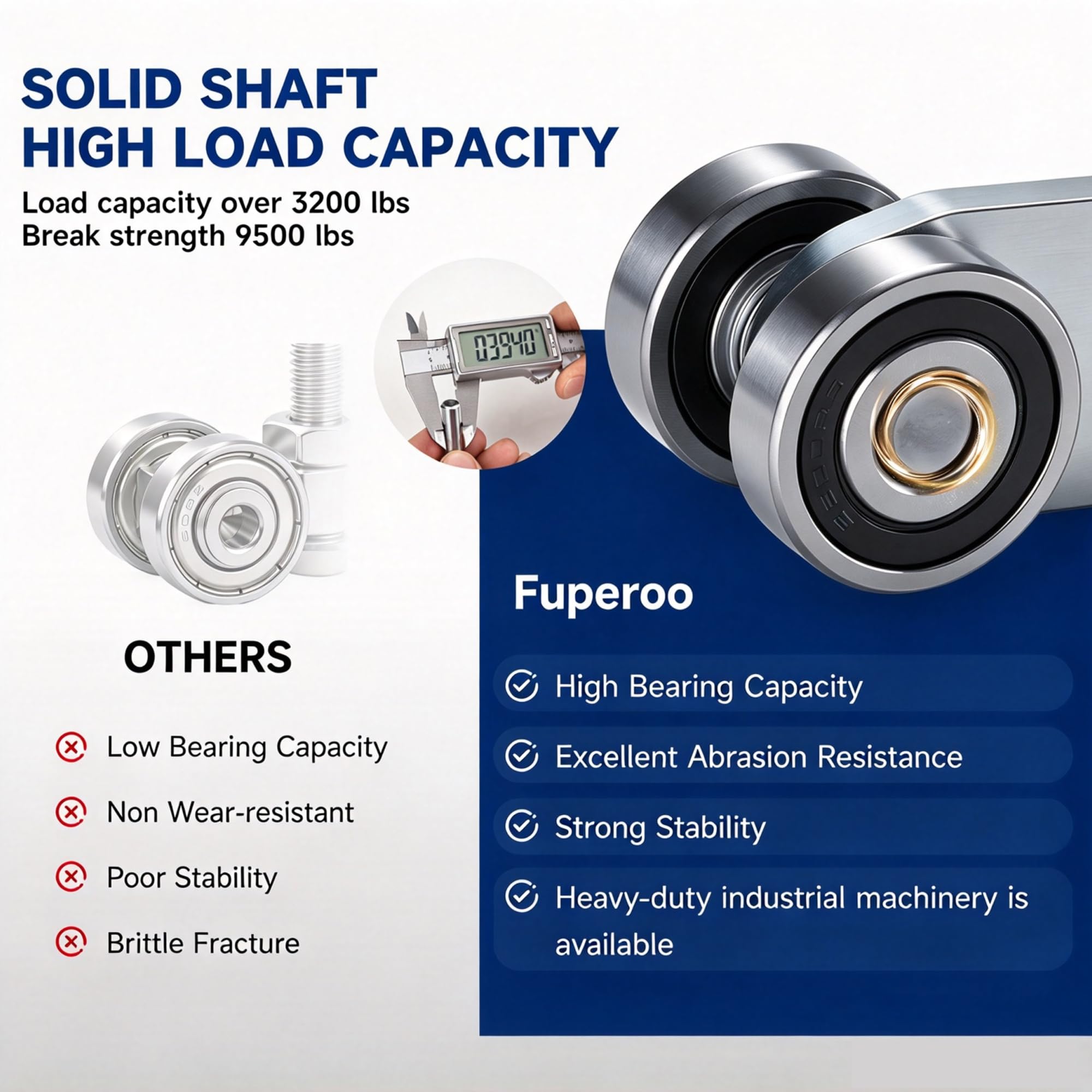 2-Wheel Trolley Assembly Rollers,Upgraded Dual Bearing & Rustproof Metal Plate,Strut Channel Rollers Trolley for use with 1-5/8" Wide and All 1-5/8" or Taller Strut Channel(10pcs) — Amazon image 3