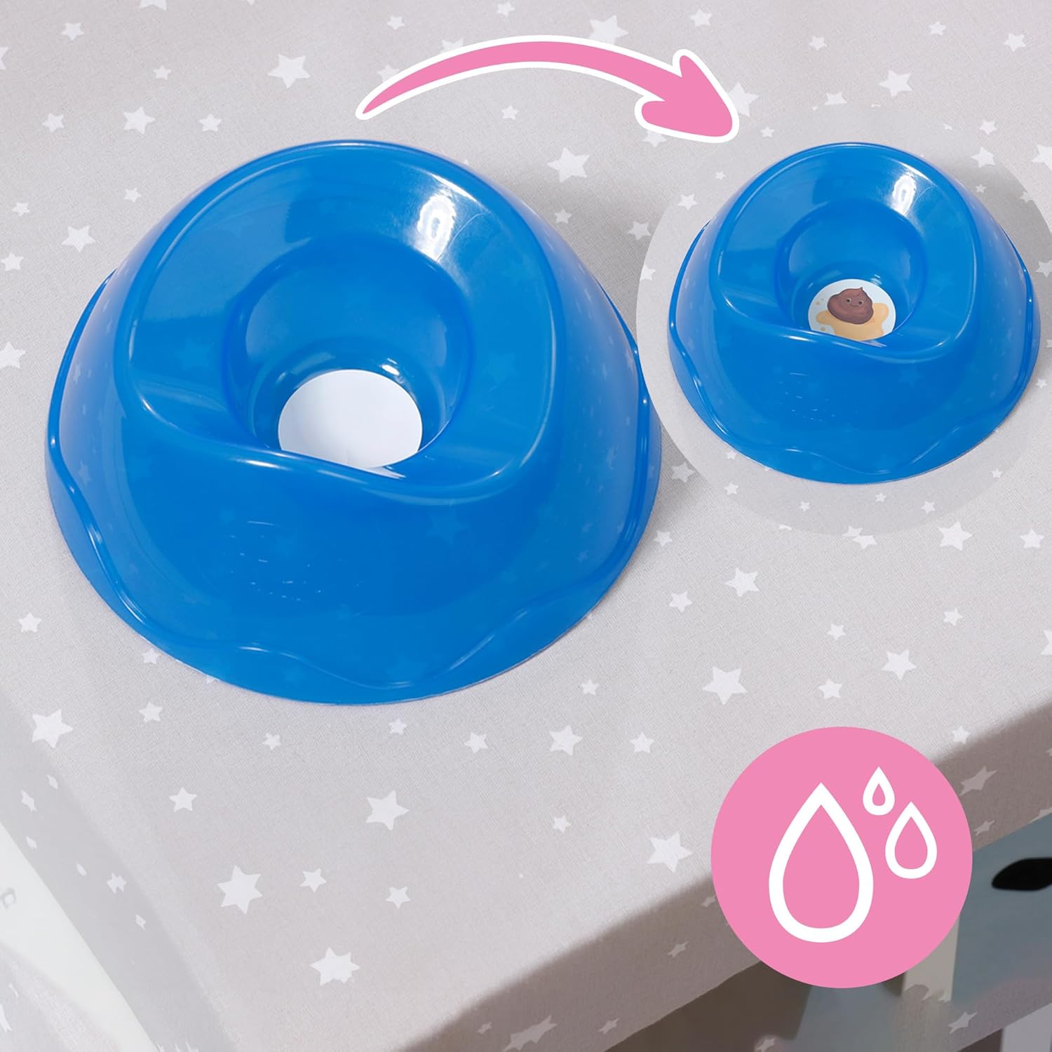 Potty showing 'small and big business' appearing with water