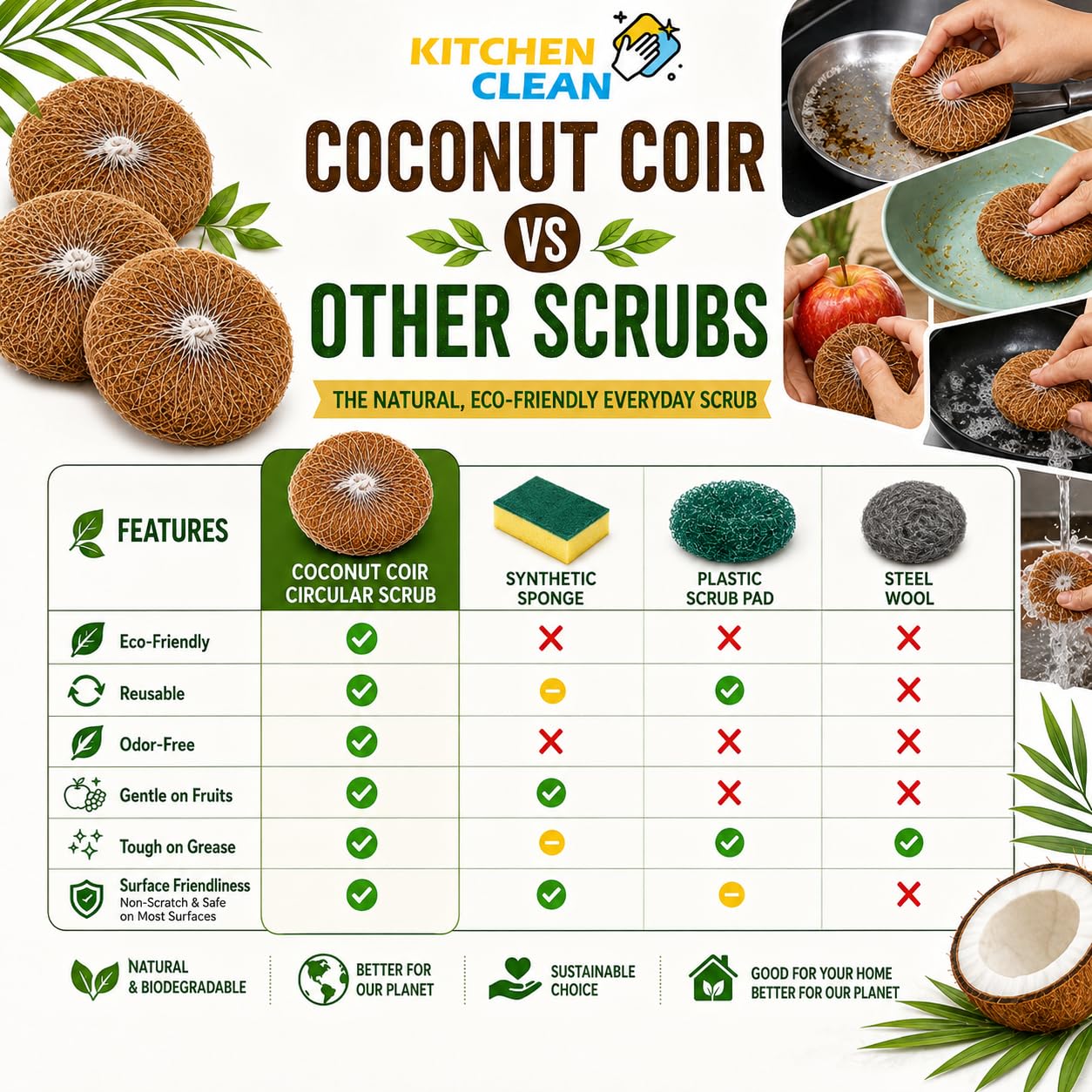 Kitchen Clean™ Soft Circular Coconut Coir Scrub for Multipurpose Use | Chemical-Free Nariyal Juna | Eco-Friendly Natural Kitchen Scrubber (Pack of 2) 3