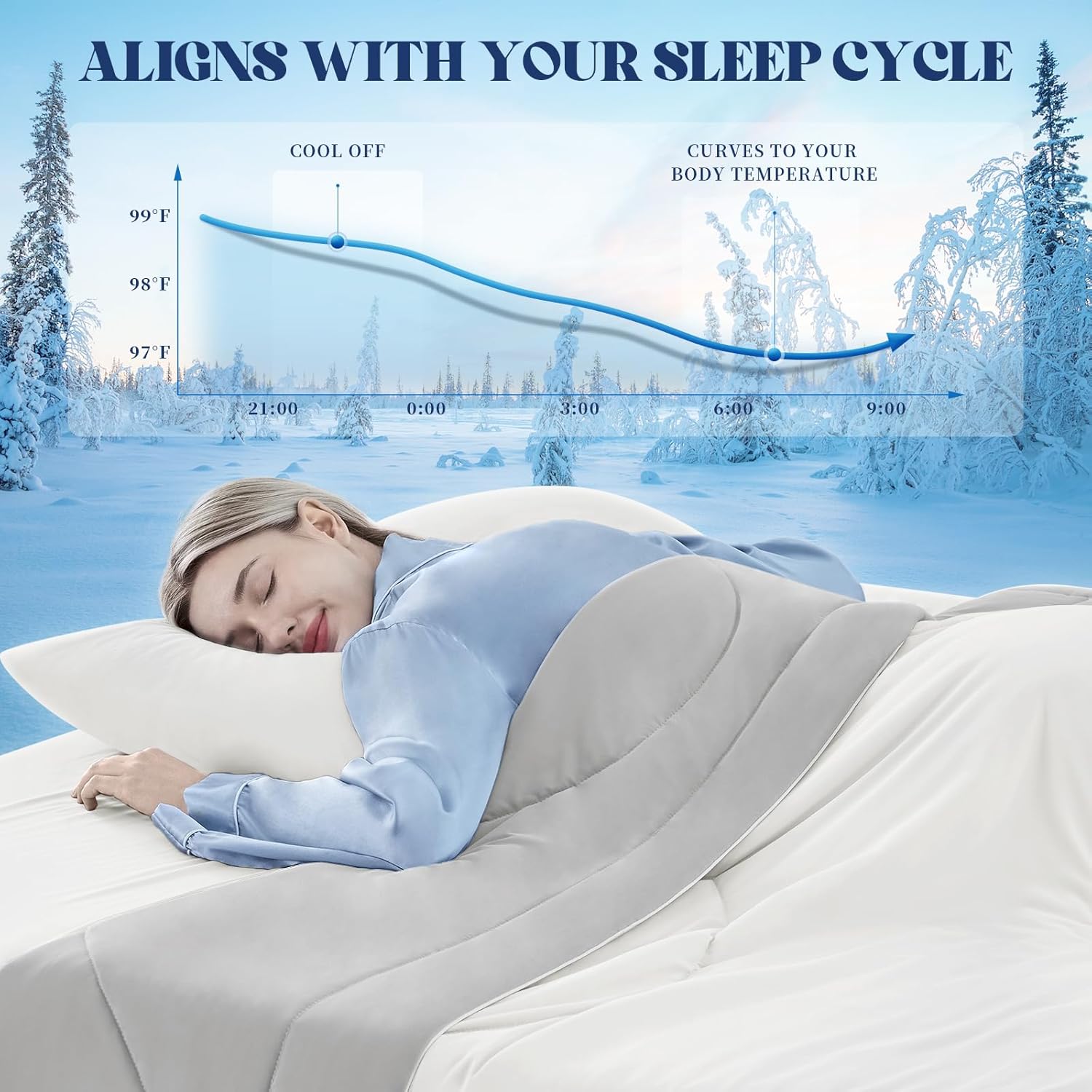 Cooling Comforter Queen Size, Double-Sided Cooling Blanket for Hot Sleepers & Night Sweats, Arc-Chill Q-Max > 0.4 Breathable Ice Blanket, Lightweight Cold Comforter (80''x90'', White) - Image 2