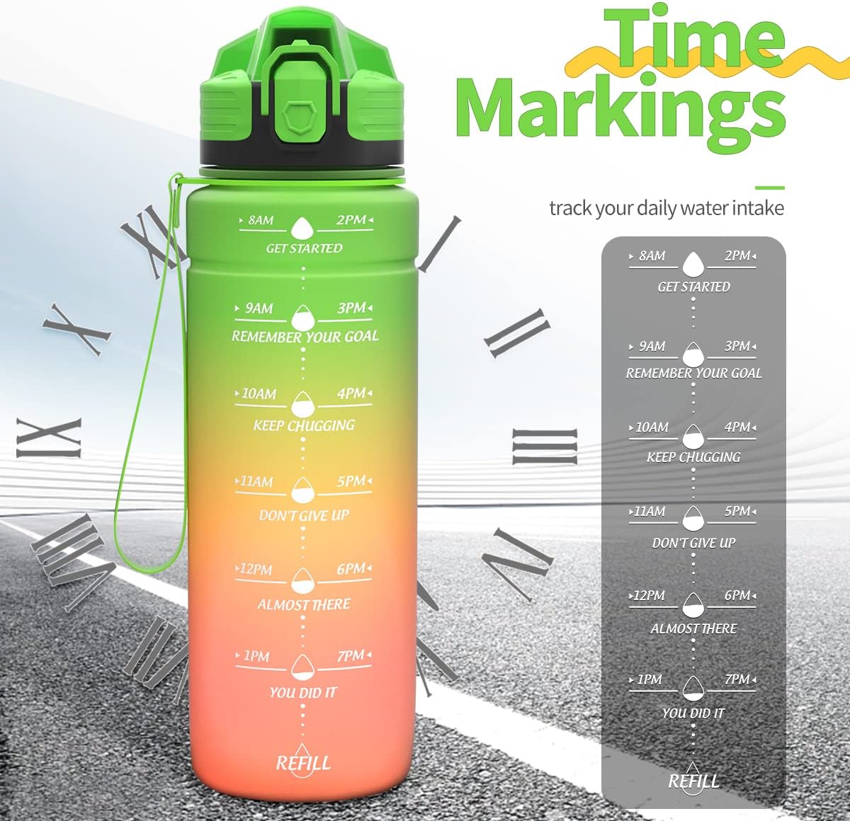 Coolfel Motivational Water Bottle with Time Markings, 1.5L & 700ml - Image 4