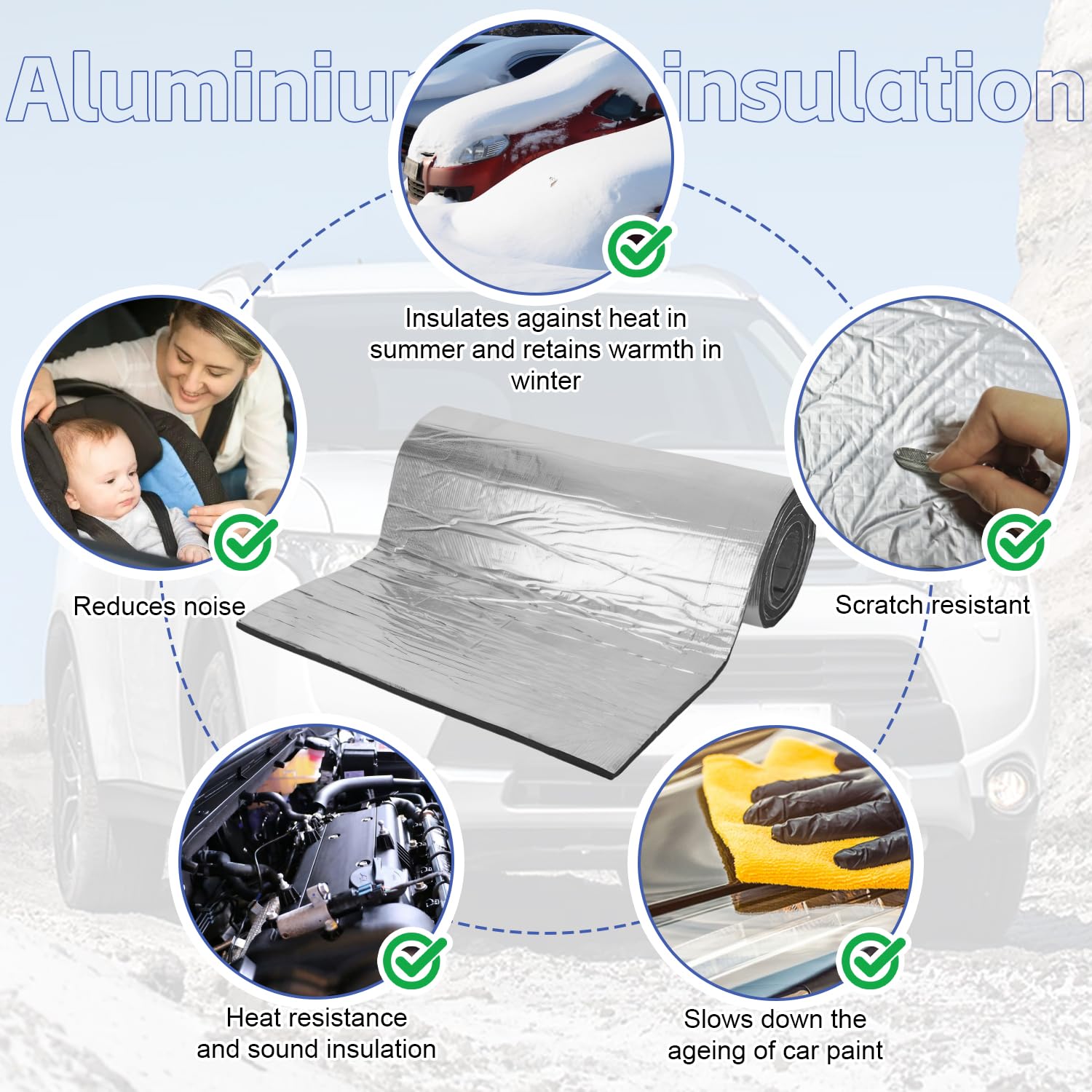 1 Feuille de Isolation Phonique Auto Adhésive Argentée 5 mm épaisseur 40 cm x 200 cm avec Outil Roue Préssante Isolant Phonique Voiture pour Insonorisation Capot Moteur 0.8㎡