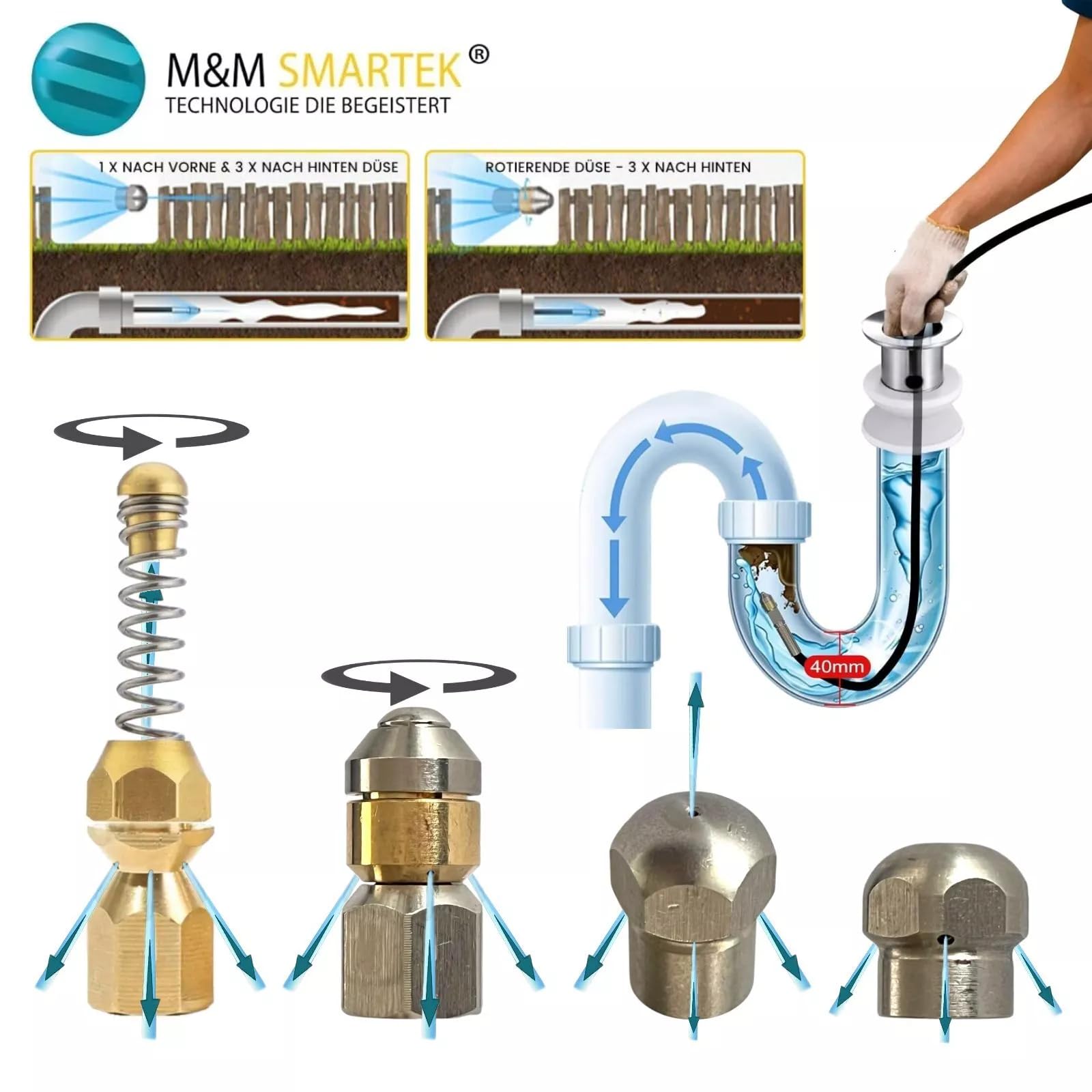 Dr Mario Set Pulizia Tubi 50 M Per Idropulitrici K&auml;rcher K4-K7 - Spirale Con Attacco Bayonet, 200 Bar Kranzle Idropulitrice