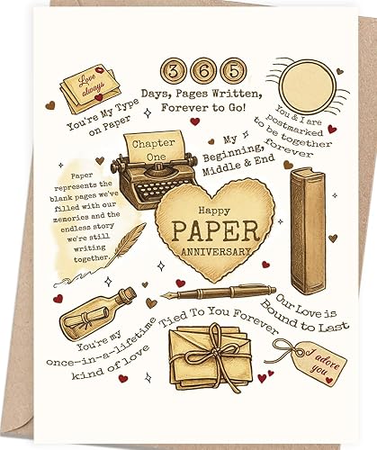 Asmallgf 1st Anniversary Card: A Thoughtful Paper Anniversary Gift