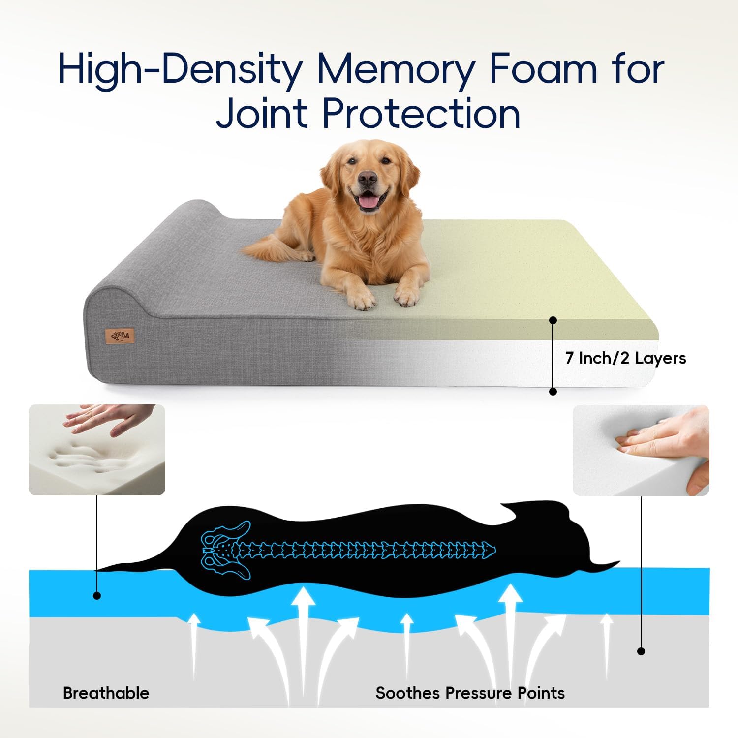 Sytopia XXL Memory Foam Dog Bed: Comfort and Support for Large Senior Dogs