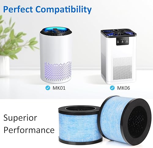 Miniatura 3 de MK06 MK01 - Filtro de repuesto True HEPA compatible con AROEVE MK01 MK06 y Kloudi DH-JH01, versión estándar, paquete de 3