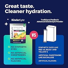 Kinderlyte Electrolyte Powder for Kids and Adults - Variety Pack Drink Mix Hydration Packets 28 Count, No Artificial Sweeteners or Flavors, No Synthetic Dyes, Vegan, Non-GMO, Gluten-Free