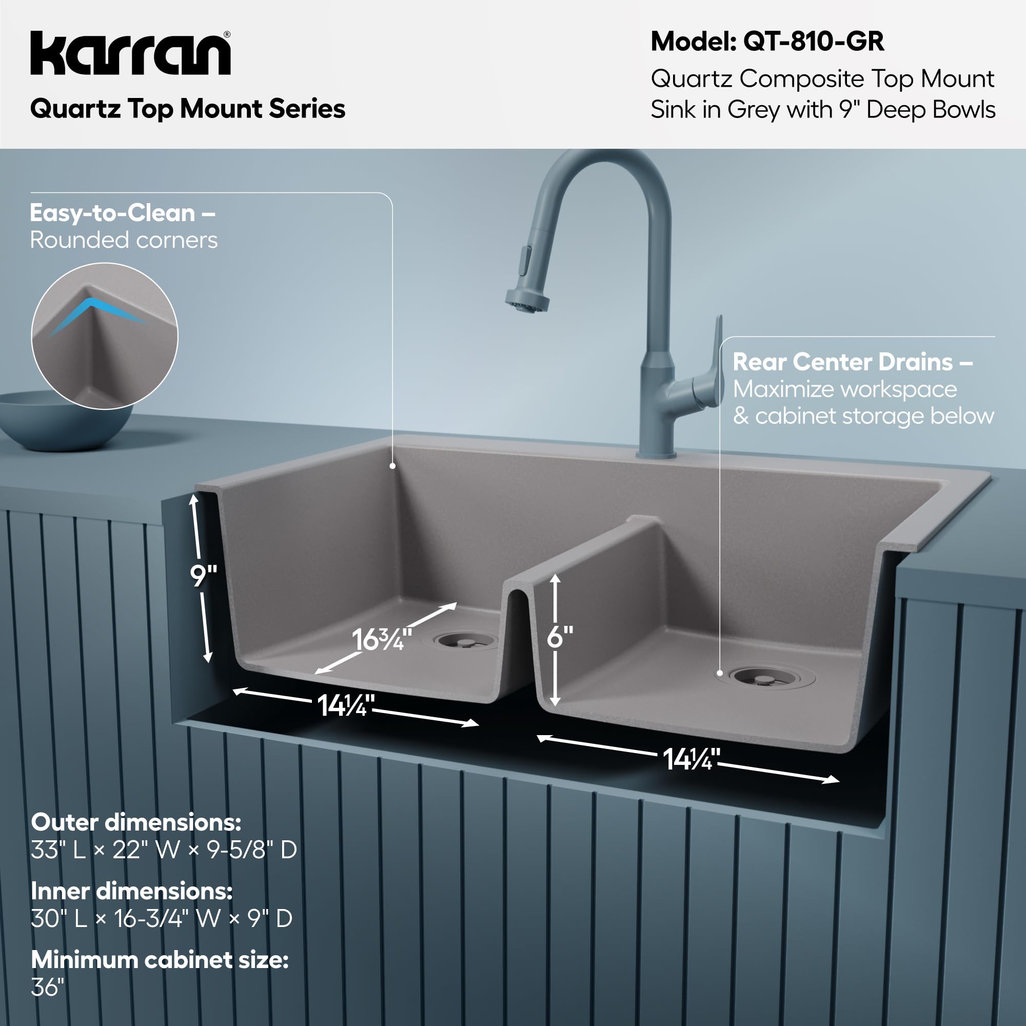 Karran 33