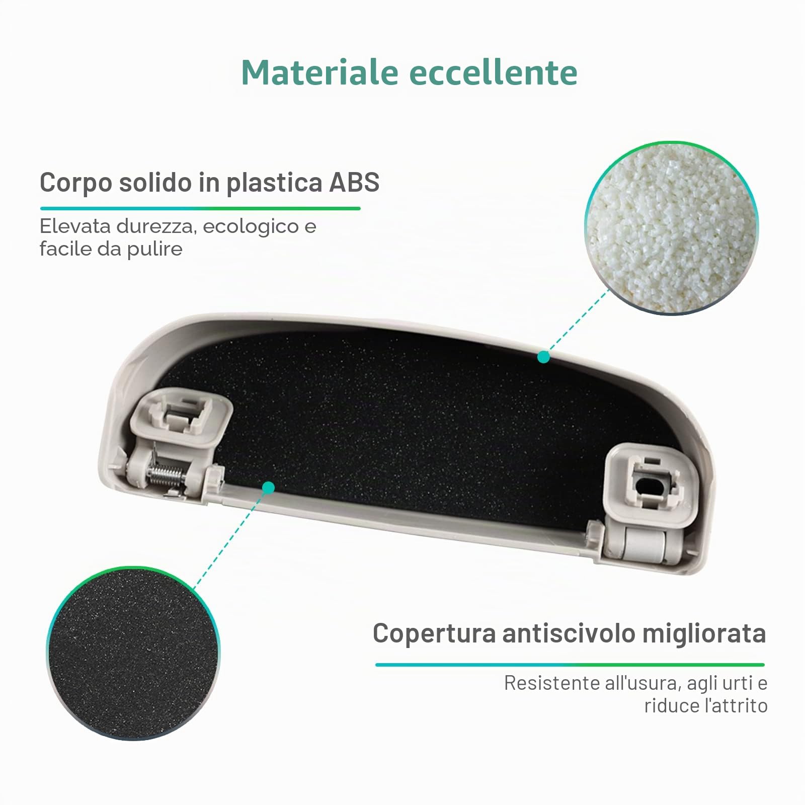 GAFAT Compatibile con Volvo XC40 XC60 XC90 V60 V90 S60 S90 2018-2025 2026 2027 Custodia Occhiali, Porta Occhiali da Sole, interni Scatola Portaoggetti Organizer Accessori (Grigio)