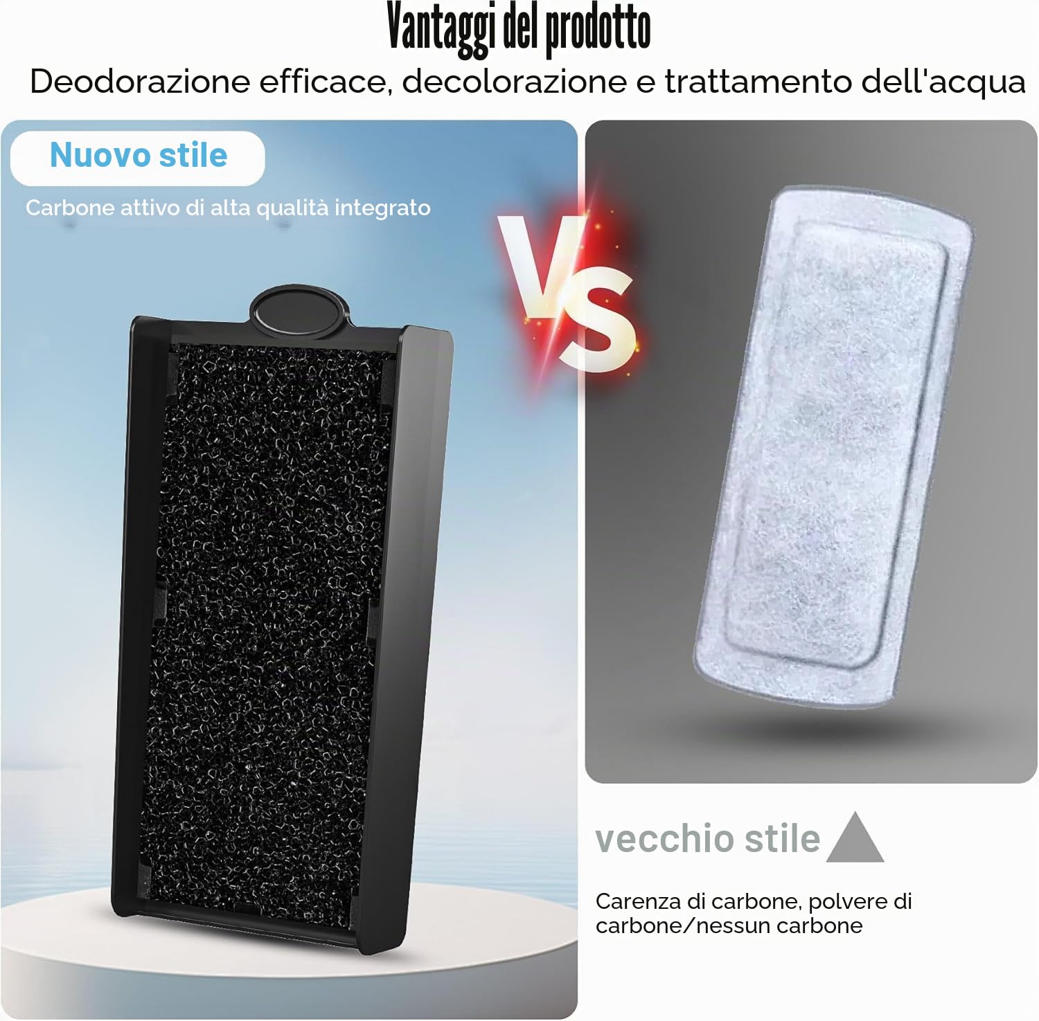 Forever Speed Inserto Filtro a Carbone Attivo in Poliestere, per Particelle di Sporco Fini, Carbone Attivo per scolorimento/odori, per filtri Esterni Acquario, Confezione da 6