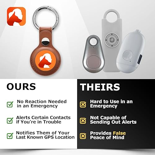 Miniatura 5 de Llavero inteligente de alarma de seguridad personal para mujer autodefensa con ubicación incorporada sirena y alertas de emergencia para amigos y