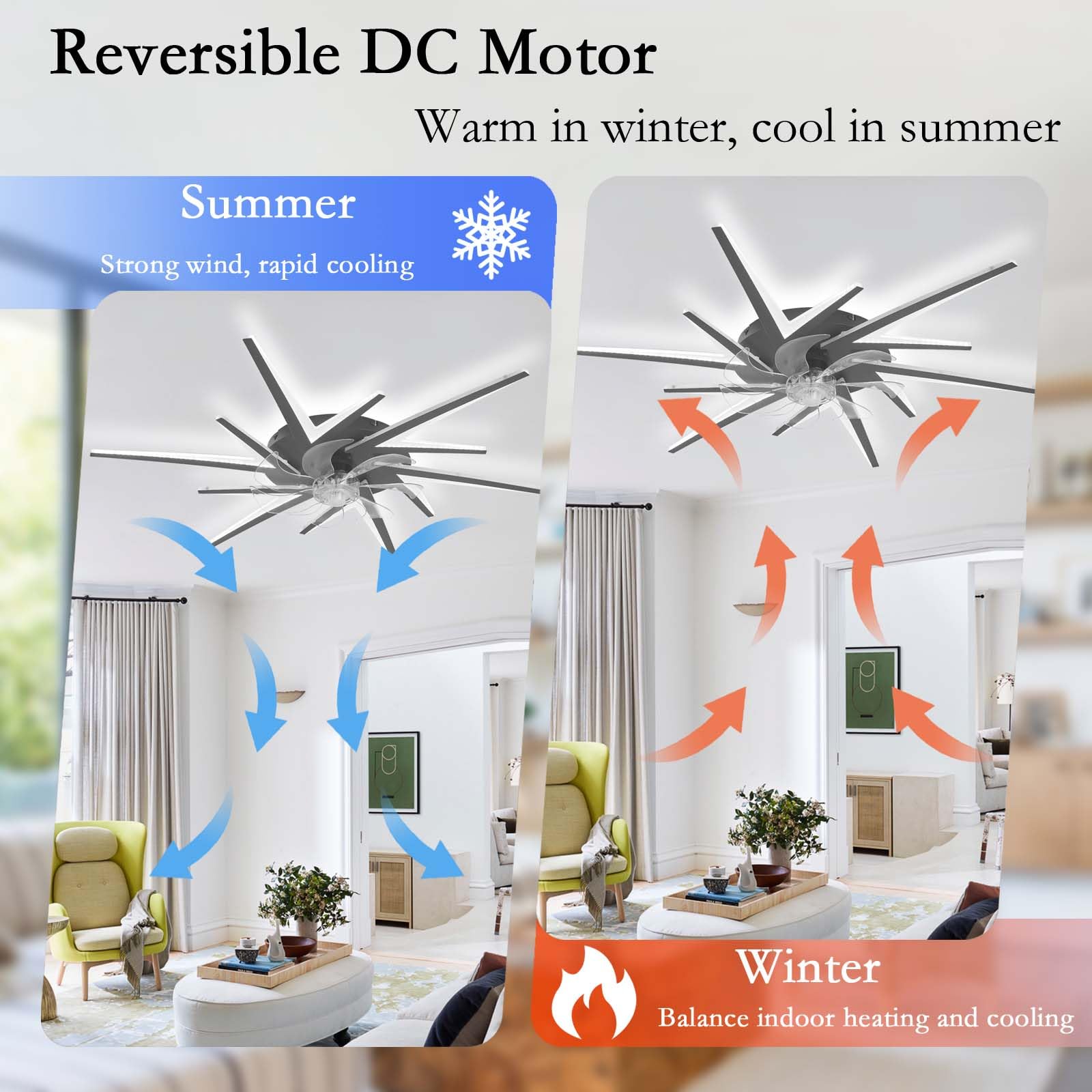 Ventilatore da soffitto moderno bianco da 92 cm con luci LED, controllo tramite app smart e telecomando, luce dimmerabile da 72 W, motore DC silenzioso a 6 velocità, ventilatore reversibile per camer