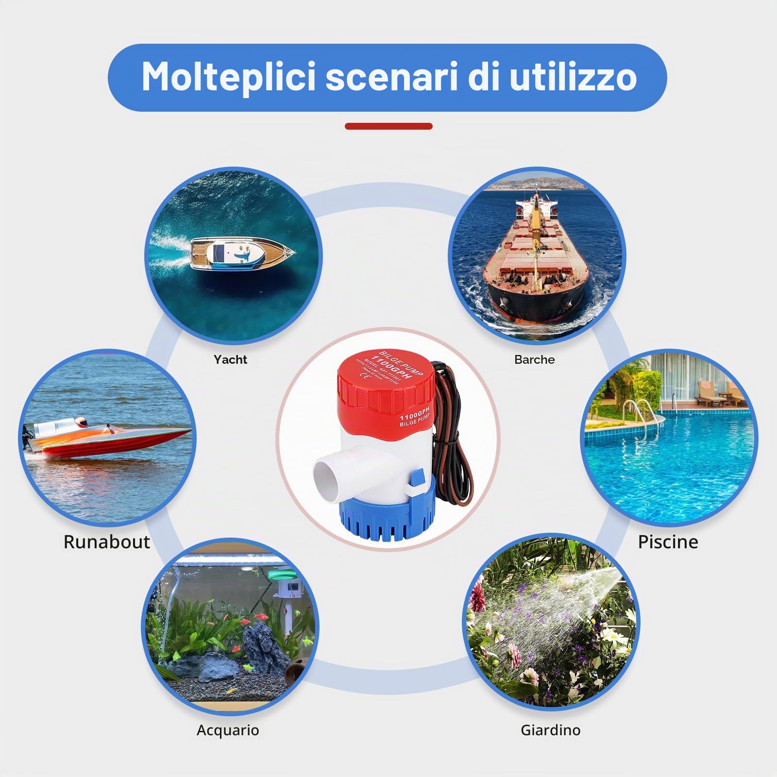 CPROSP Pompa di Sentina 12V 1100GPH con Tubo da φ29mm per Roulotte, Camper | Con 1 x 1,88M Tubo Grigio e 3 Morsetti Pompa D'Acqua Silenziosa; Barche da Pesca; Piccole Piscine e Fontane