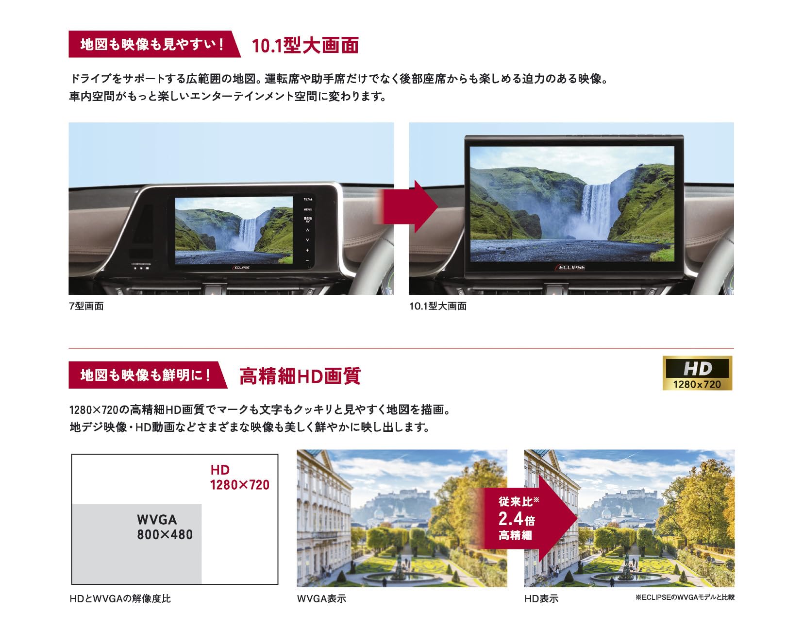 Amazon | イクリプス(ECLIPSE) カーナビゲーション 10.1型 AVN-HS02F