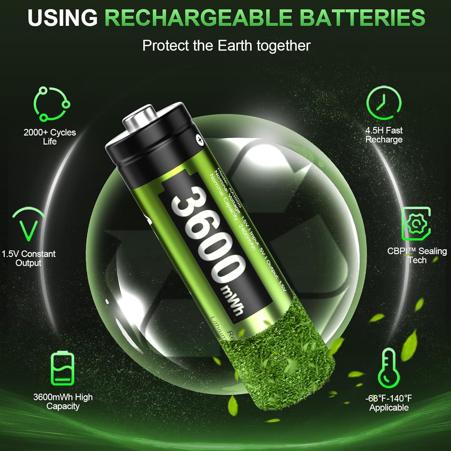 Artman Rechargeable AA Batteries Lithium 12 Pack with 12-Slot Charger, 3600mWh 1.5V High Power AA Lithium Batteries for Blink Outdoor Camera, Rechargeable Double A Battery with 2000+ Cycles (Green)