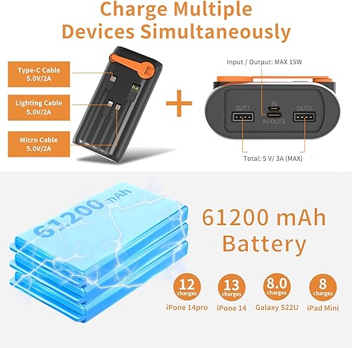 Miniatura 5 de ReeZar Cargador solar de 61200 mAh, manivela de mano integrada y 4 cables PD 15 W QC3.0 de carga rápida, entrada y salida tipo C, linterna