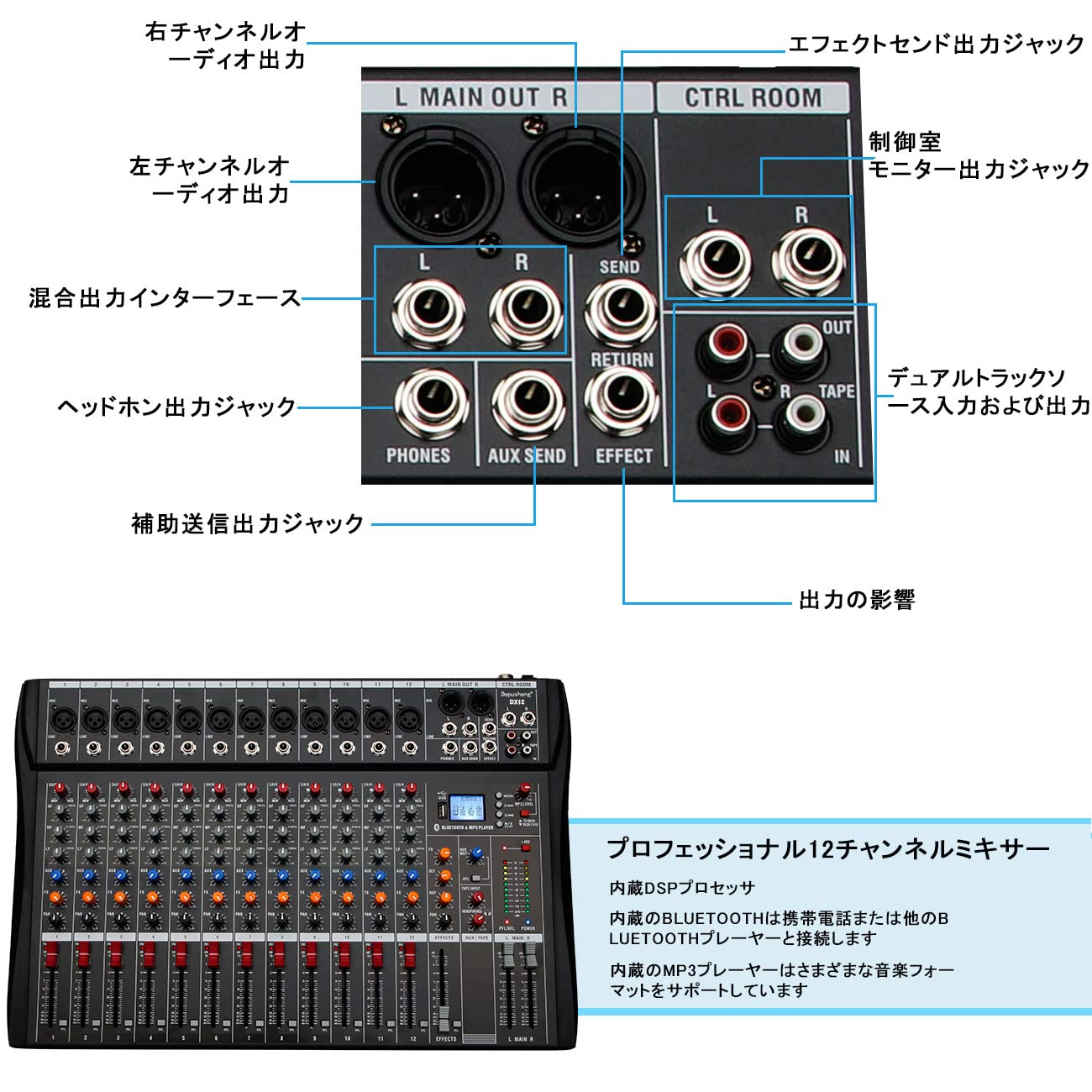 デューサー超お得12個セット 楽天市場】【マラソン期間P最大29倍】工具 整備 コードレス 電動