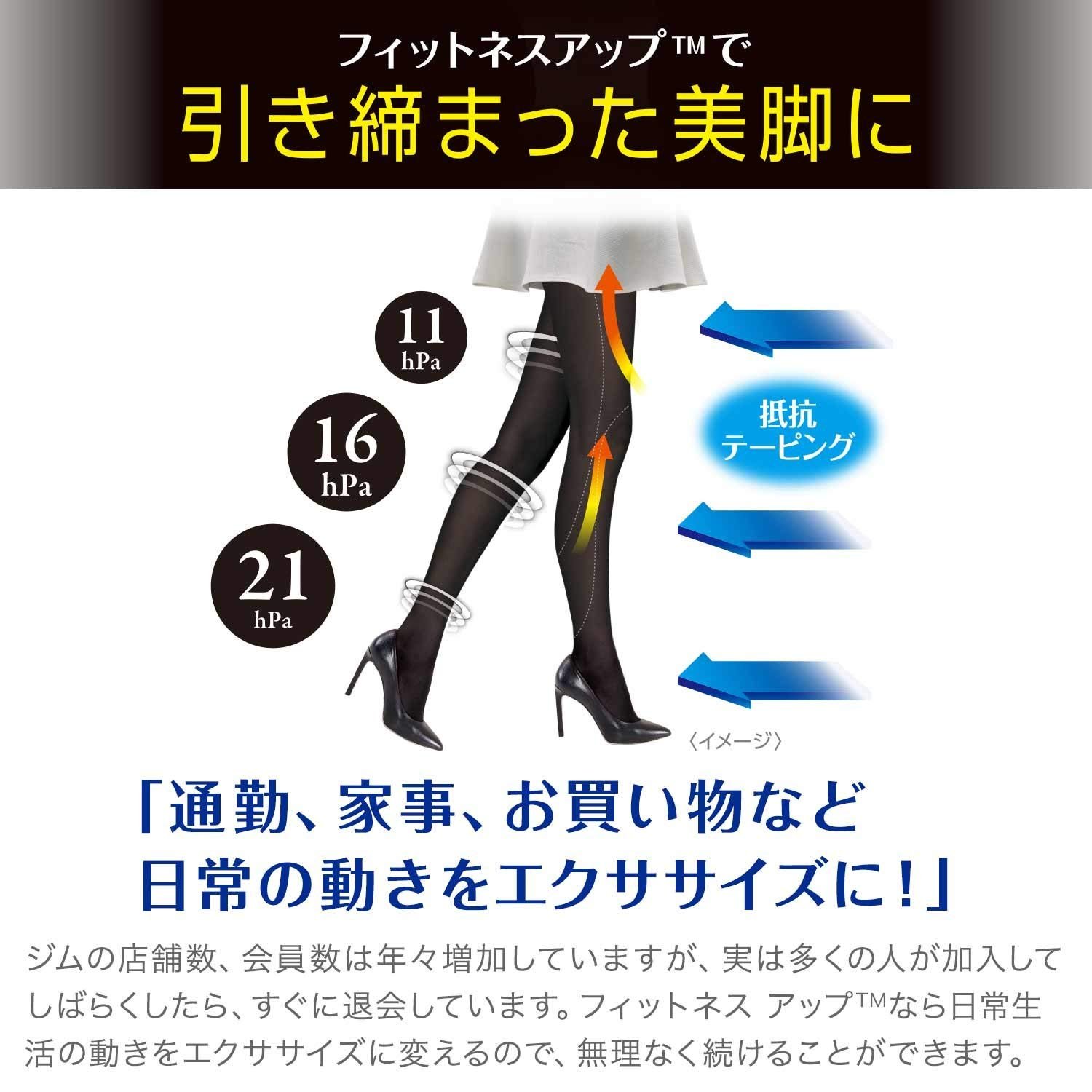 フィットネスアップ 機能性タイツ　6点 CW－X ゴールドジムコラボ｜下半身フルサポート｜ スポーツタイツ
