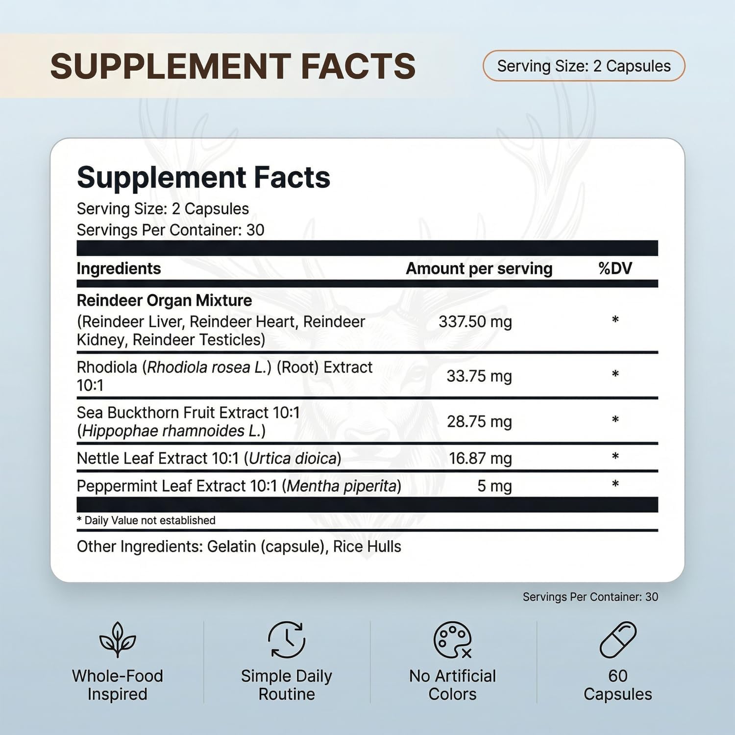 IRMI Men’s Vitality Supplement – Arctic Herb & Reindeer Organs Supplement, Daily Support for Energy-60 Capsules