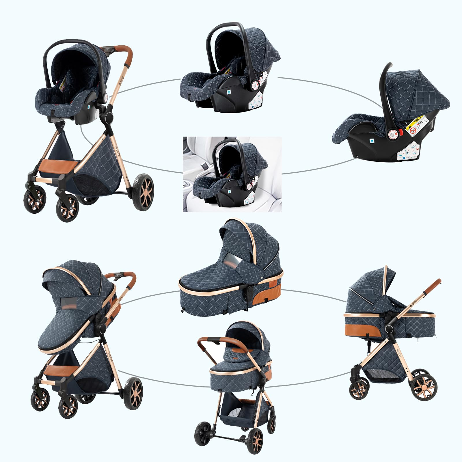 Carrito Bebe 3 en 1, Carro Bebe con Diseño Plegable con Un Solo Clic, Cochecito con Dos Modos de Empuje Reversibles, Carricoche 3 Piezas con Marco de Aluminio (YV9 Grey)