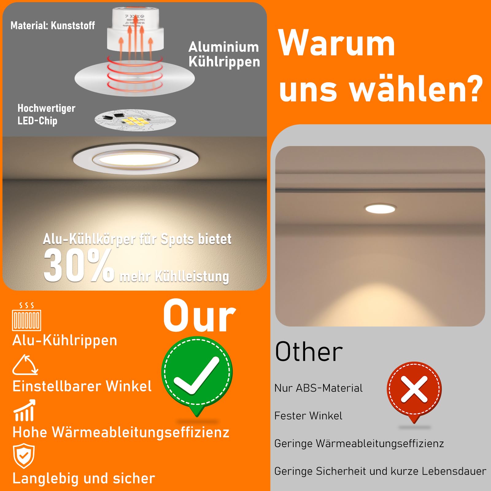 LED Einbaustrahler 230V 10W, 30°-60° Schwenkbar Flache LED Deckenspots, 4000K Neutralweiß, 960LM, IP44, Nicht Dimmbar, Einbauleuchten Weiß 90-100mm Spots Deckenleuchte, 12er Set
