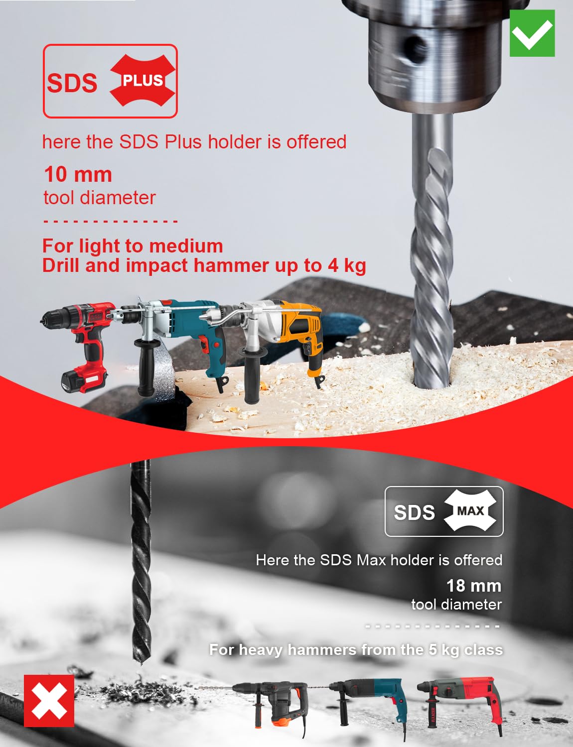 ZKH Set di 10 punte SDS Plus (3/16", 1/4", 5/16", 3/8", 1/2"), punte in carburo (YG8), punte per trapano per calcestruzzo, cemento, pietra, mattoni, vasi in ceramica e altro ancora