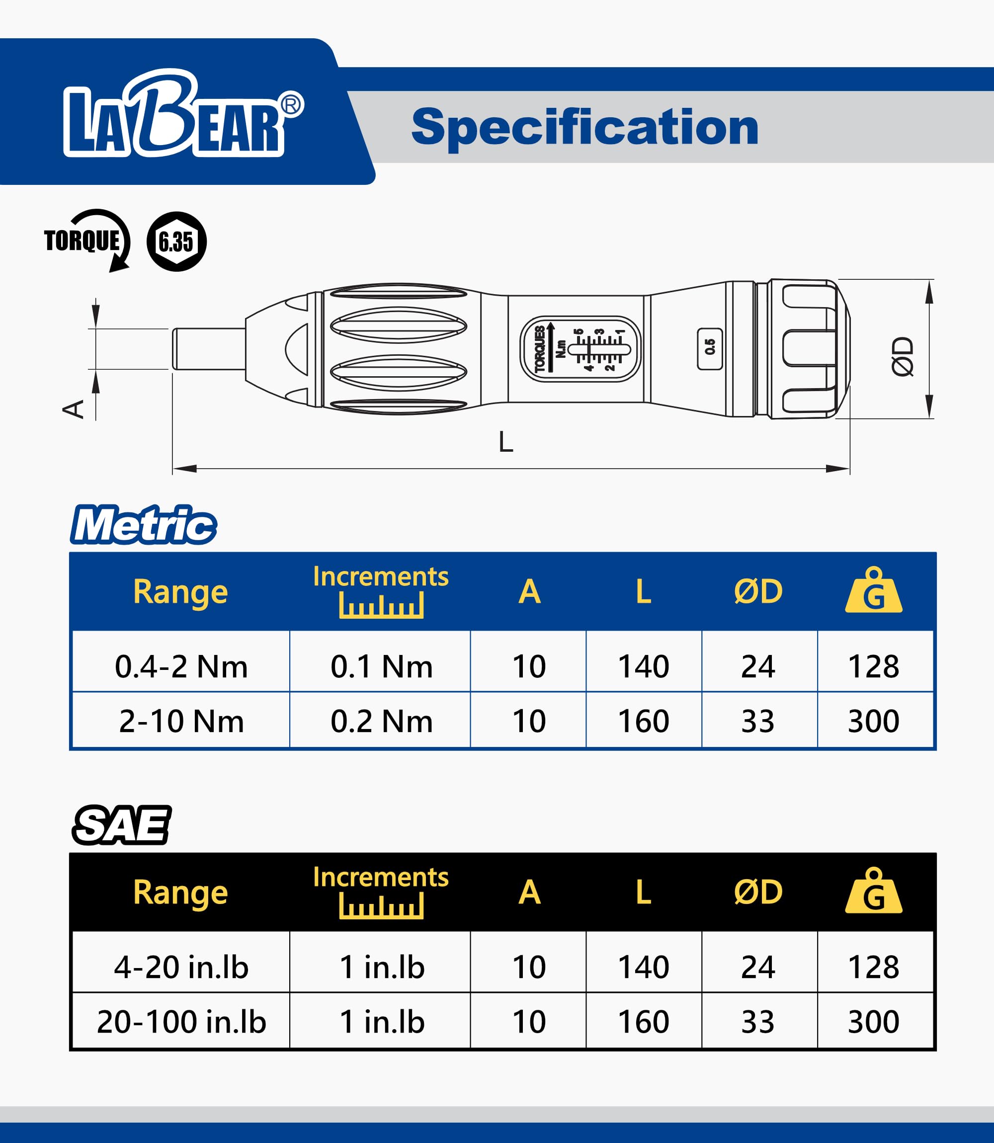 LABEAR - Juego de 23 destornilladores de llave dinamométrica Dr. 2-10Nm con puntas intercambiables y barra en T, para bicicleta, armas de fuego, electrónica, ajustes y montaje de instrumentos.