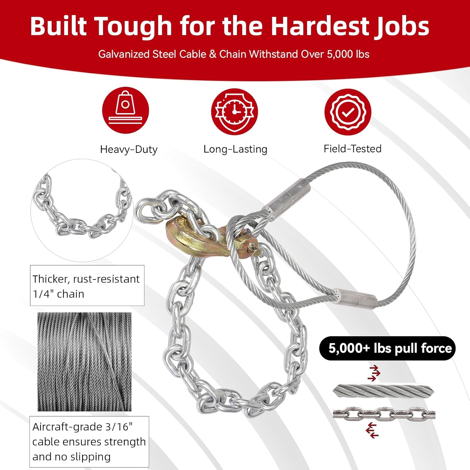 Fence Post Remover Tool with Galvanized Cable & Chain - Works with Jack/Lever, Effortlessly Extract 4x4 Fence Poles(Even Broken Ones) for Residential/Agricultural Fence Repair