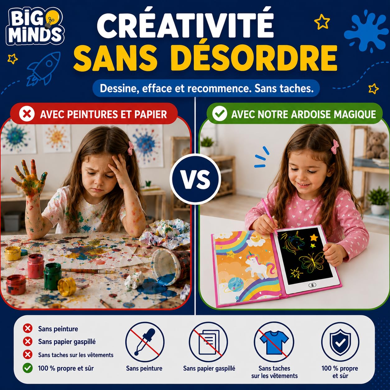 Big Minds - Tablette Dessin Enfant Rainbow Lcd | Tablette Magique Enfant 20 Pochoirs Réversibles | Ardoise Magique Format Livre | Jouet Enfants 4 Ans Effaçable | Cadeau Fille 5 Ans | Jouet 6 Ans