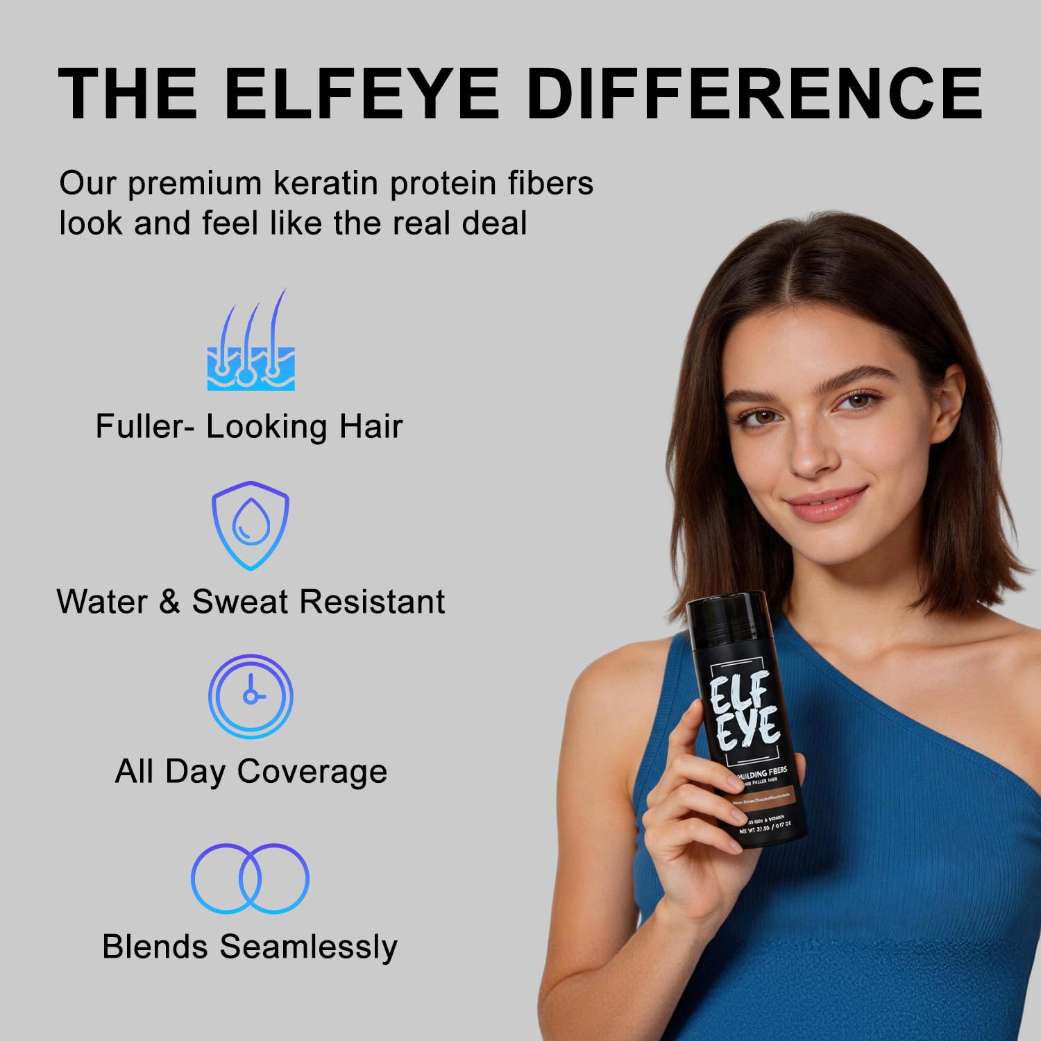 Hair Building Fibers, Fuller Looking Hair Instantly - Black