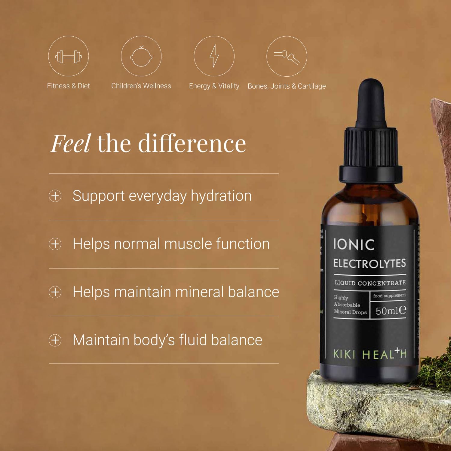 Ionic Electrolytes Liquid Concentrate - 50 ml.