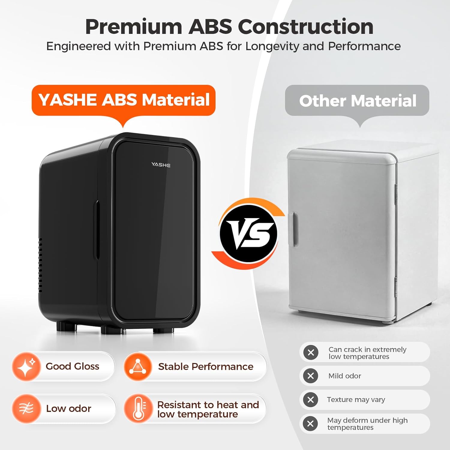 YASHE Mini Fridge, 6 Liter/8 Can 110V AC/DC Portable Thermoelectric Cooler Refrigerators for Bedroom, Skincare, Beverage, Office, Dorm Room and Car, Black