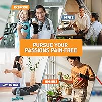 Vista 5 de Carpal Tunnel Wrist Brace: Wrist Support Brace/Hand Brace For Carpal Tunnel Relief, Tendonitis, Wrist Brace For Arthritis Pain And Support, Wrist