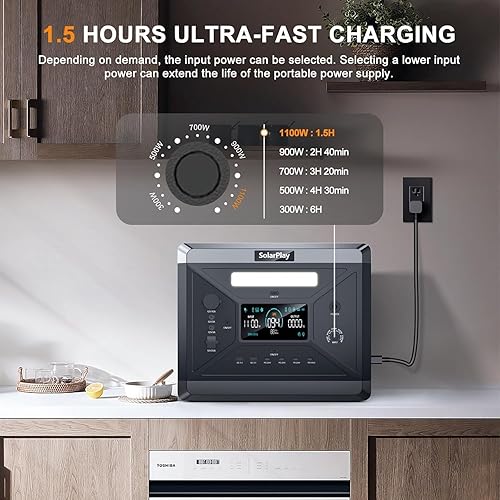 Miniatura 7 de SolarPlay - Estación de energía portátil de 2400 W, 2160 Wh, generador solar LiFePO4, batería de 1.5 horas de carga rápida, 4 salidas de CA (pico de