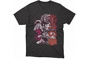 Fist Of The North Star Are You Already Dead Red Tee