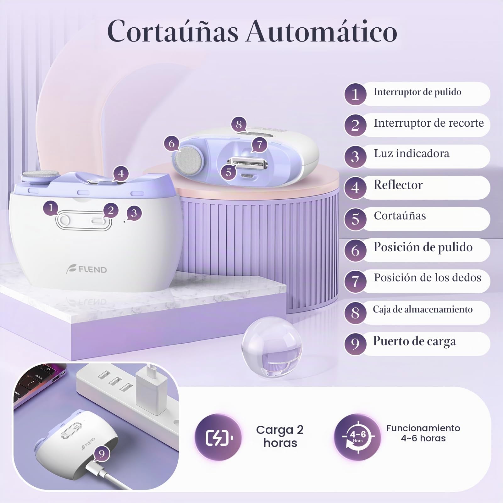 Cortaúñas eléctrico automático, lima de uñas portátil, sin ruido, restos de uñas, cubierta de uñas, lijado y pulido, 2 en 1, fácil operación, luz LED, cortador de uñas, cortador de uñas para niños