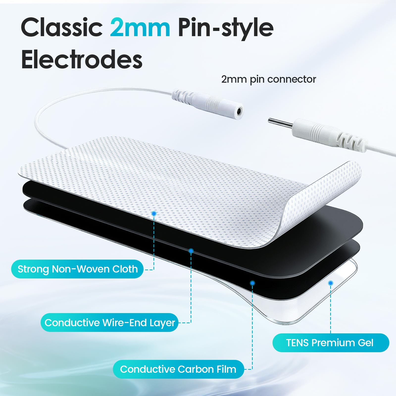 FDA Cleared TENS Unit Muscle Stimulator, HD Color Screen & 24 Modes — Amazon image 8