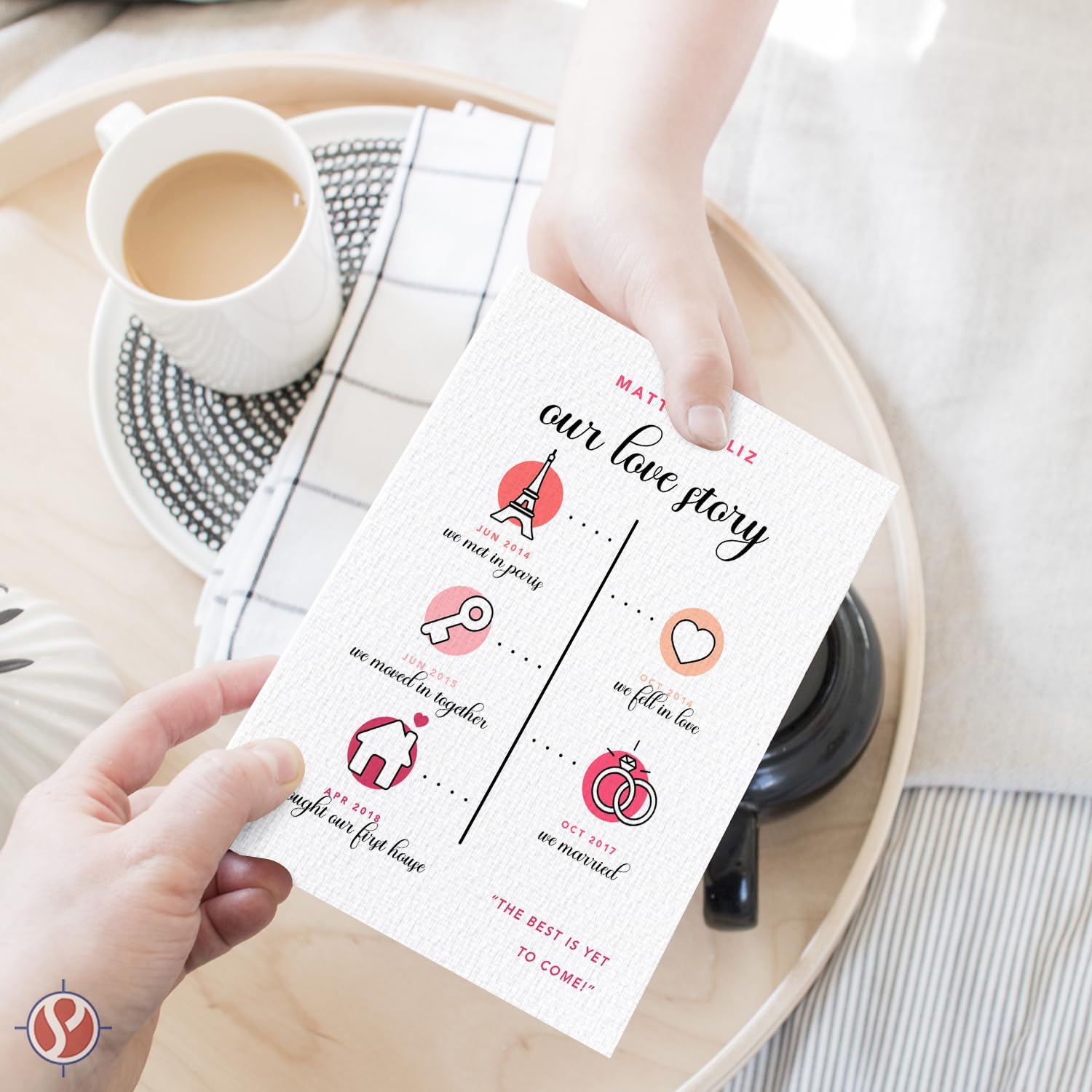 Linen Printer Paper White Linen Textured Specialty Cardstock | Blank Thick  8 1/2 X 11 Inches Heavyweight Card Stock | For Printing Party Invitations,  Wedding Announcements, Greeting Thank You Cards | 50 Sheets Linen Cardstock  5x7, image size:1500x1500