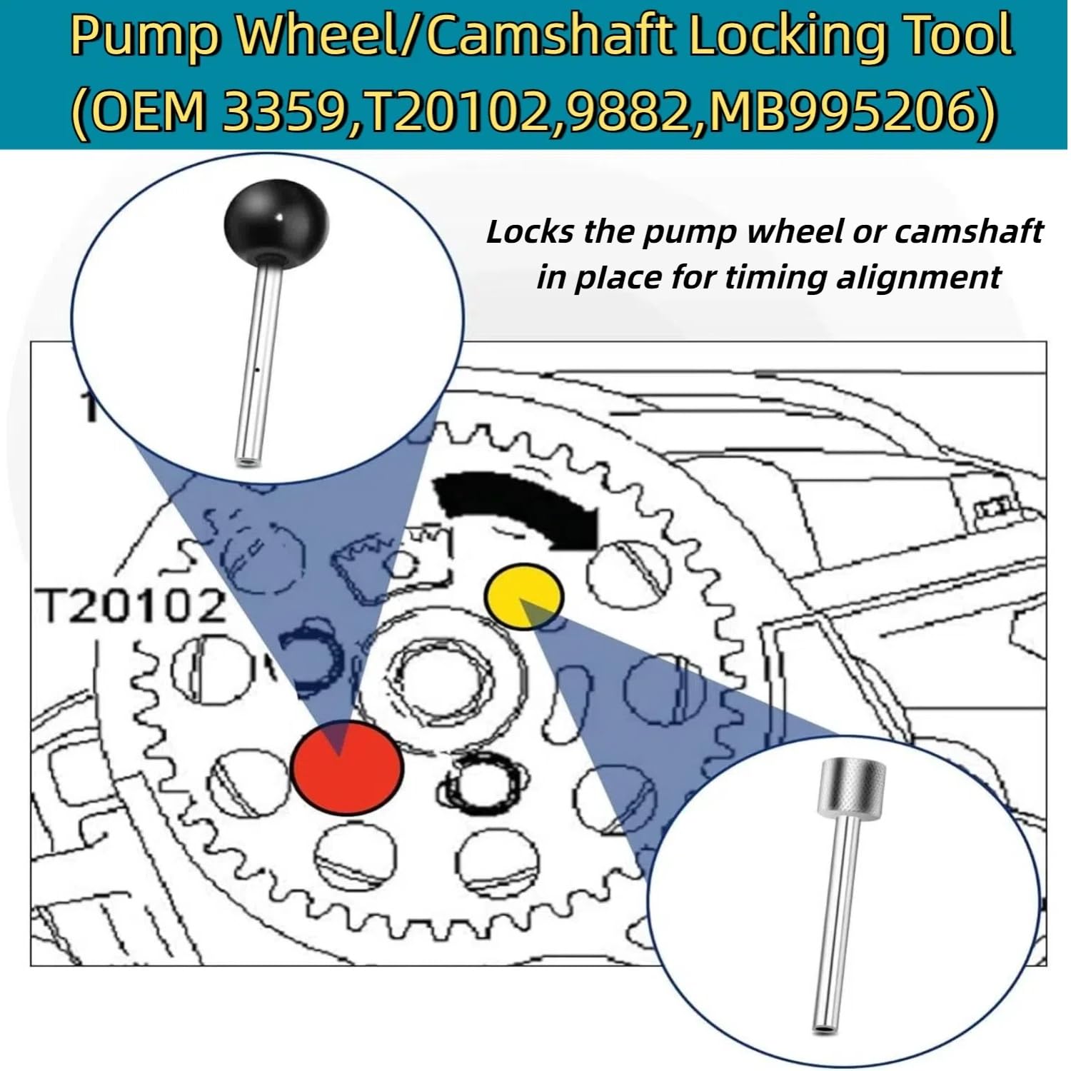 Set di Attrezzi per la Regolazione della Cinghia dentata per VW Audi, Kit utensile di temporizzazione del Motore Diesel Compatibile con 1.2, 1.4, 1.9, 2.0 TDi