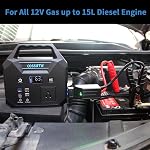 10000A Portable Jump Starter with 200W AC Outlet, 130Wh Power Station, 60W PD Fast Charging for 12V Gas & 15L Diesel Engines, Emergency Battery Booster Pack (12V-10000A)