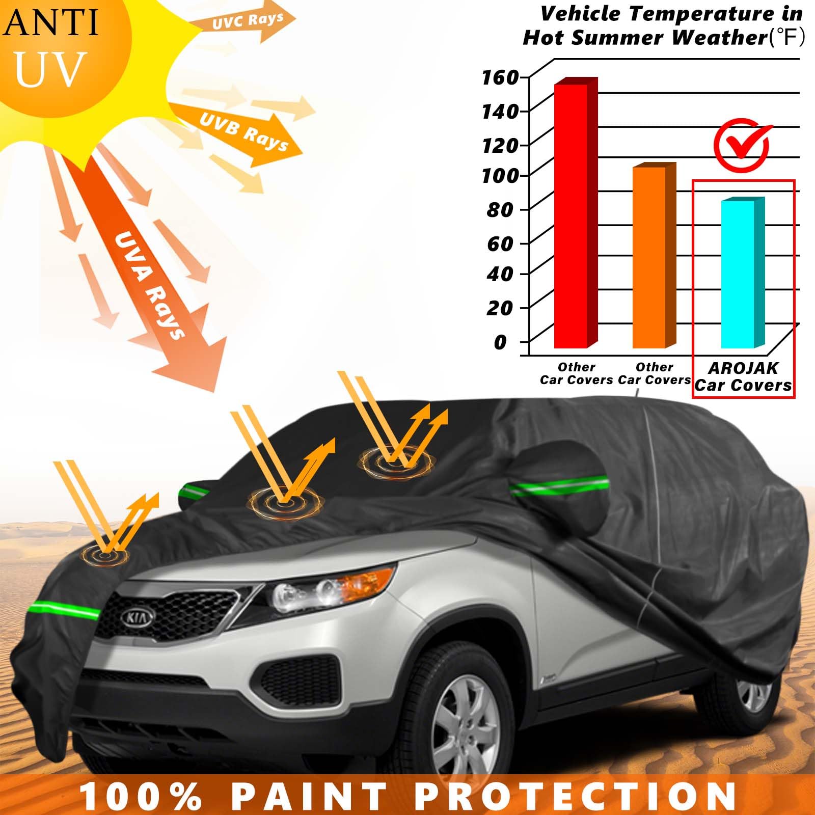 AROJAK for Kia Sorento 2002-2025 Car Cover Sun Rain UV Dust Snow Protection Outdoor Cover Waterproof 210D All — view 5